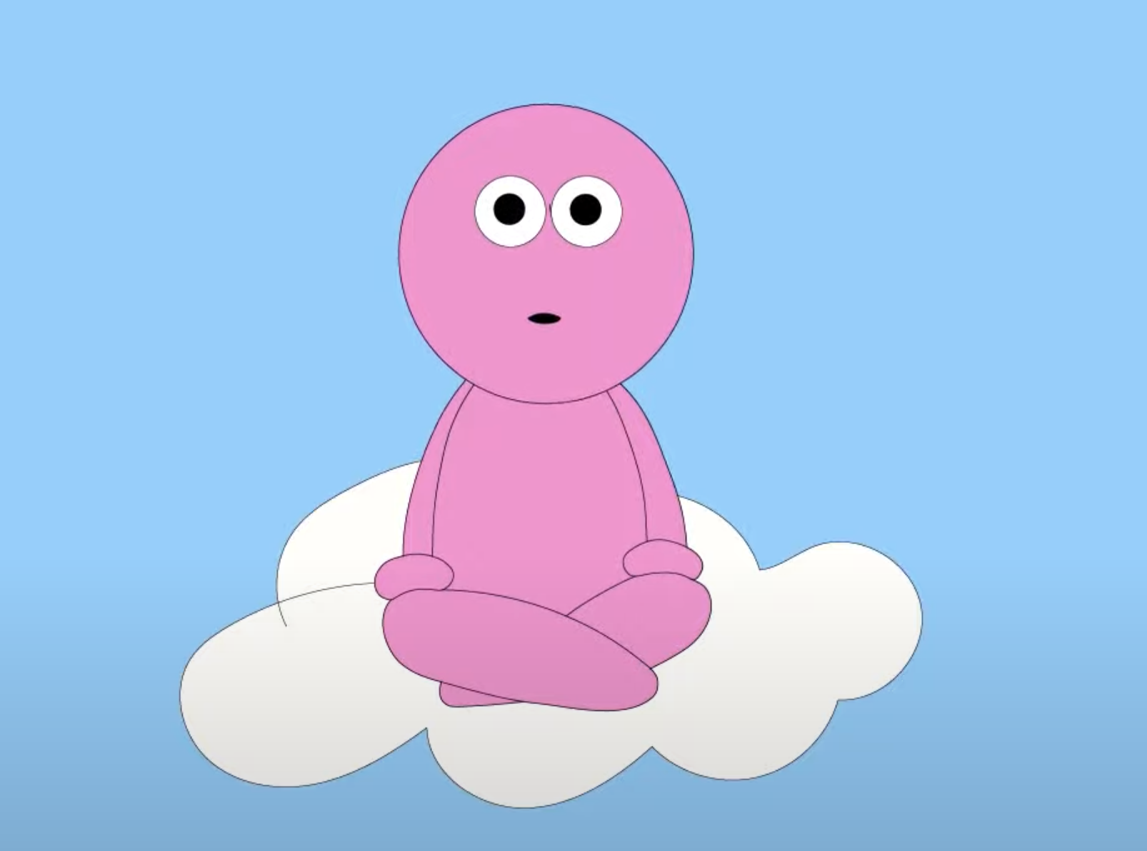 DBT – Mindfulness Skills (part 2)